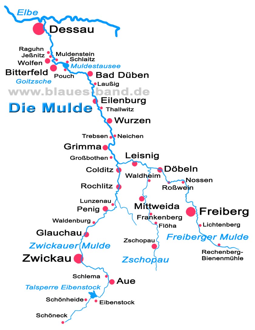 Mulde &Uuml;bersichtsbild