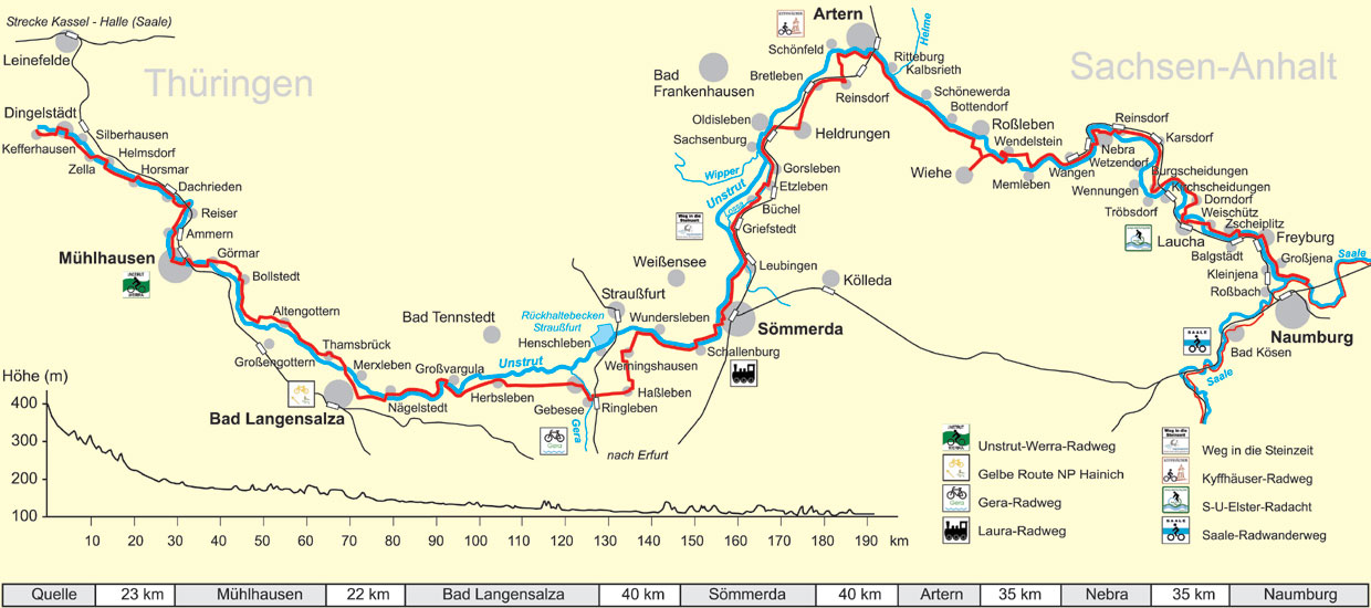 Übersichtskarte Unstrutradweg